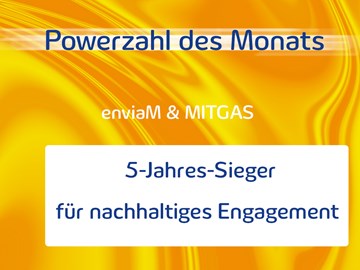 Powerzahl des Monats April 2025 Powerzahl des Monats April 2025