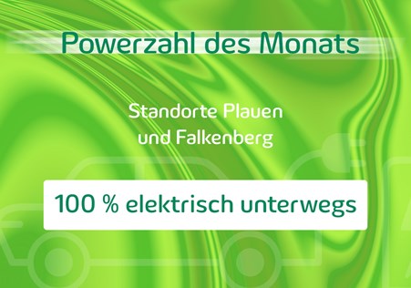 Powerzahl des Monats, August 2023, klein Powerzahl des Monats, August 2023, klein