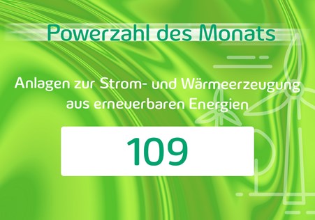 Powerzahl des Monats August 2025 Powerzahl des Monats August 2025