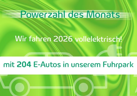 Powerzahl des Monats Januar2026 Powerzahl des Monats Januar2026