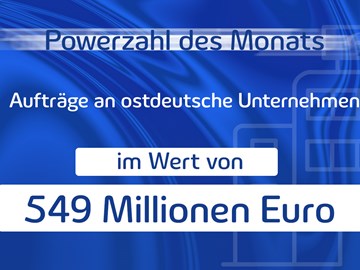Powerzahl des Monats Juli 2025 Powerzahl des Monats Juli 2025