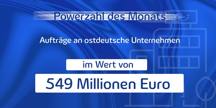 Powerzahl des Monats Juli 2025 Powerzahl des Monats Juli 2025