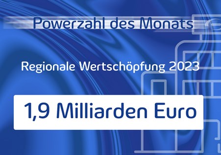 Powerzahl des Monats Juni 2024 Powerzahl des Monats Juni 2024