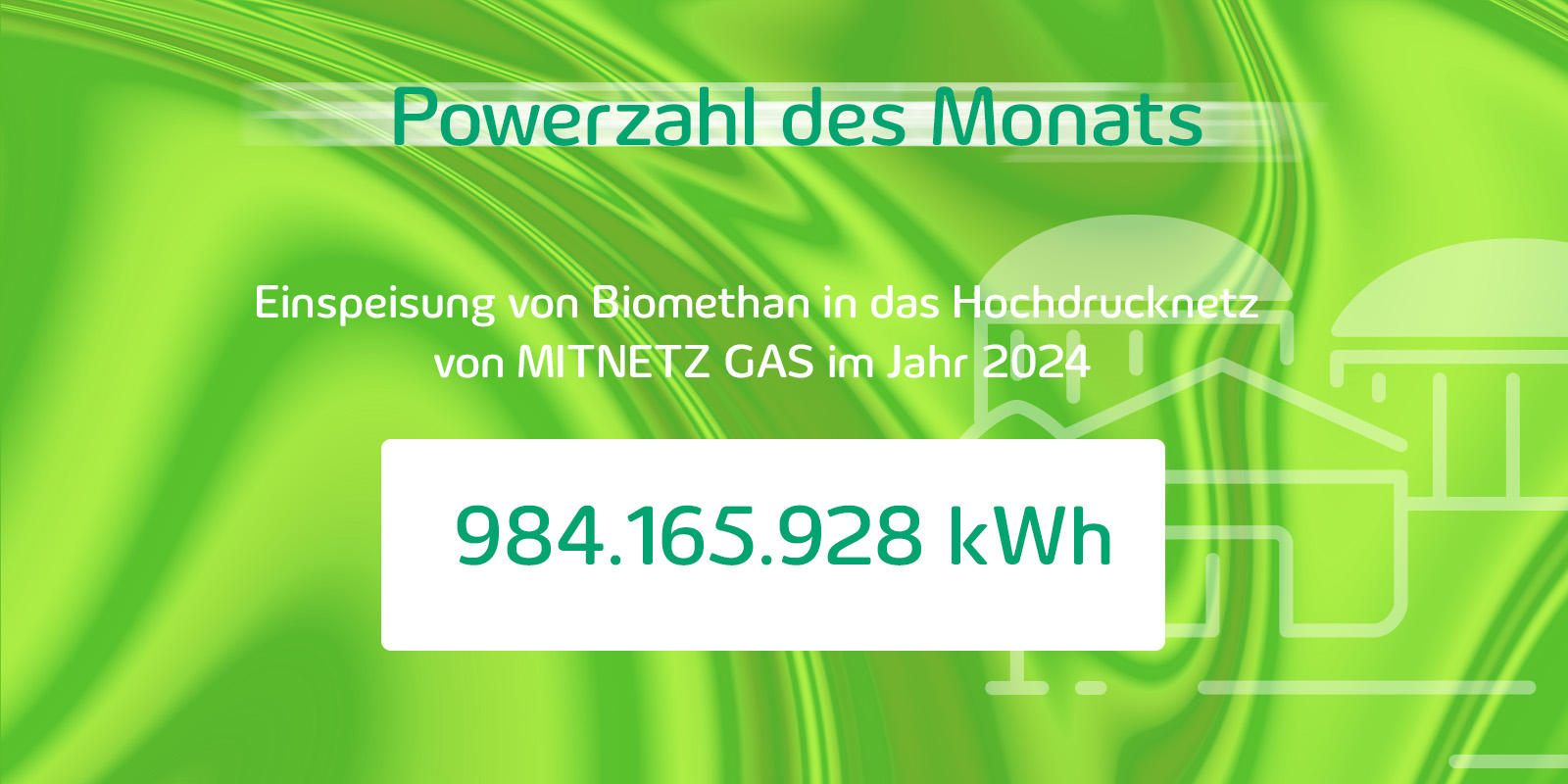 Powerzahl des Monats Mai 2025