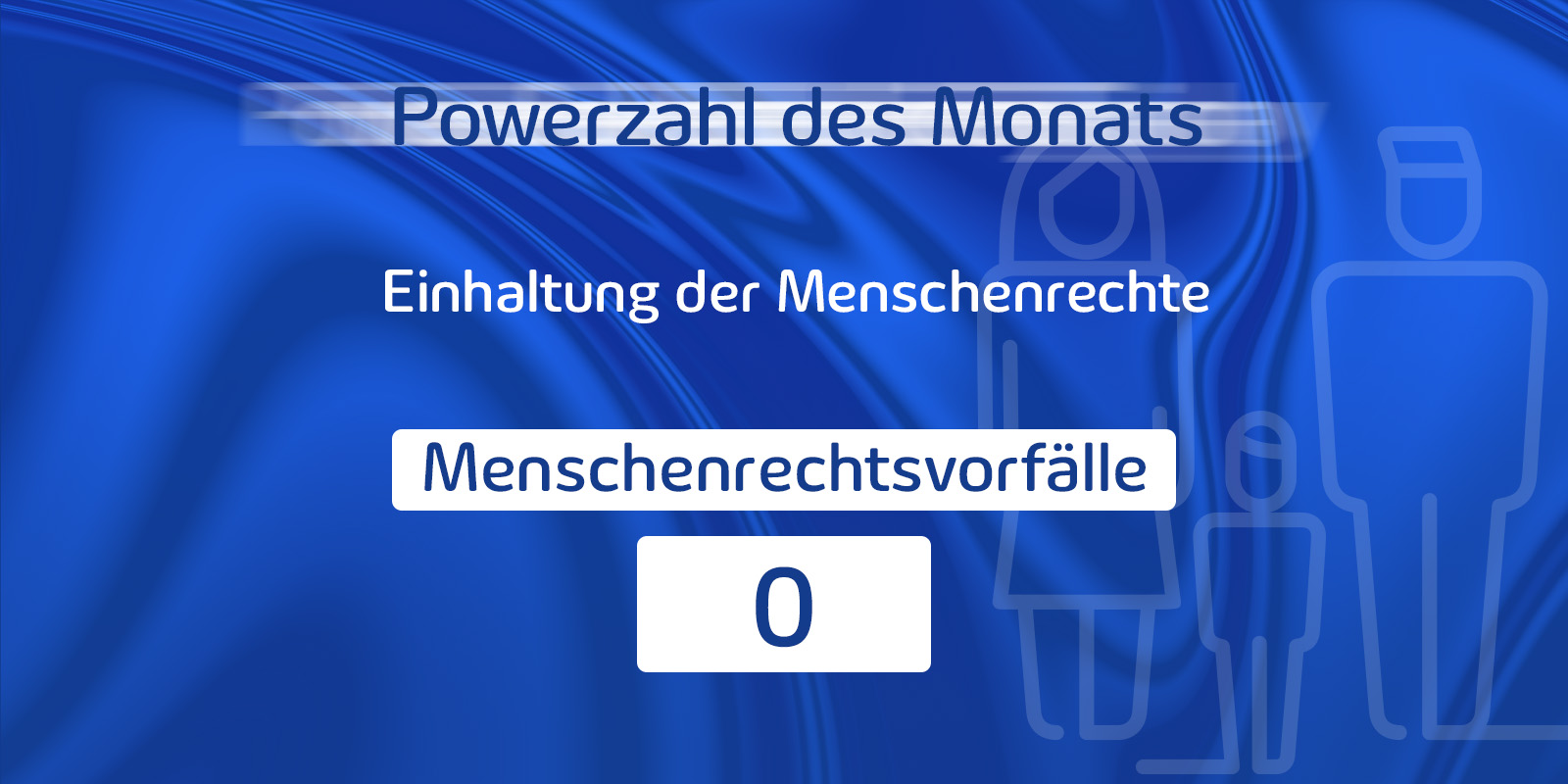 Powerzahl des Monats März 2026