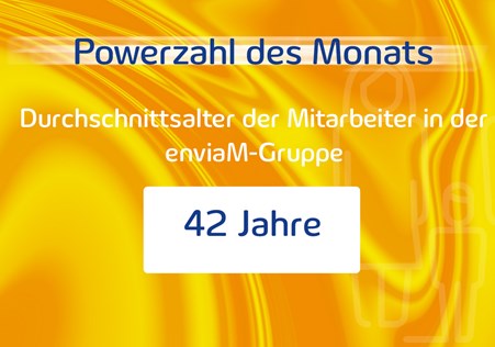 Powerzahl des Monats September 2025 Powerzahl des Monats September 2025