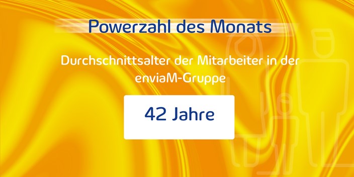 Powerzahl des Monats September 2025 Powerzahl des Monats September 2025