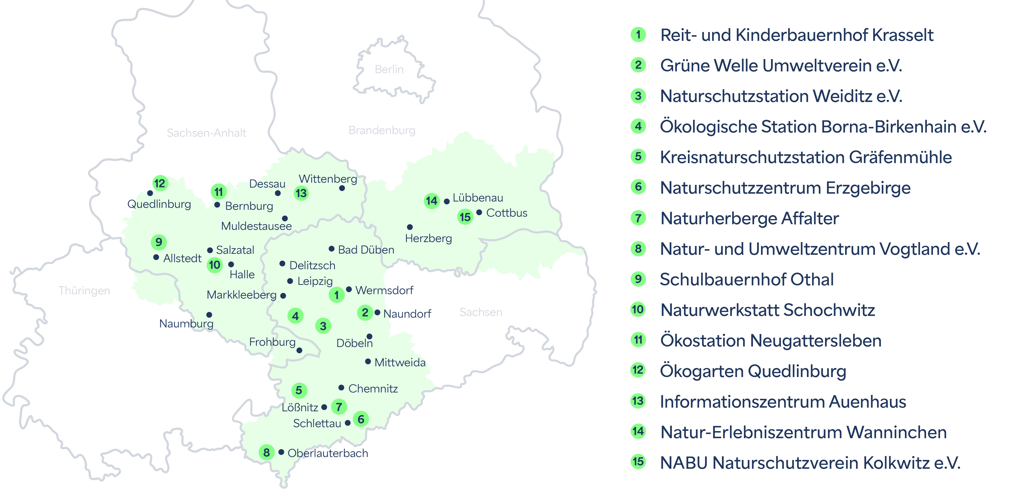 Natur zum Anfasse 2026, Karte der Naturhöfe