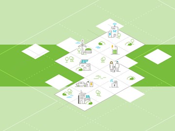 Intelligente Netze Intelligente Netze