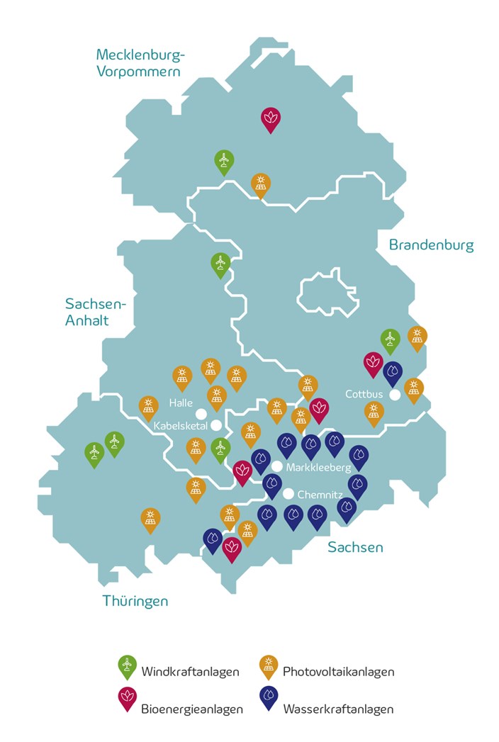 Anlagenportfolio der enviaTHERM Anlagenportfolio der enviaTHERM