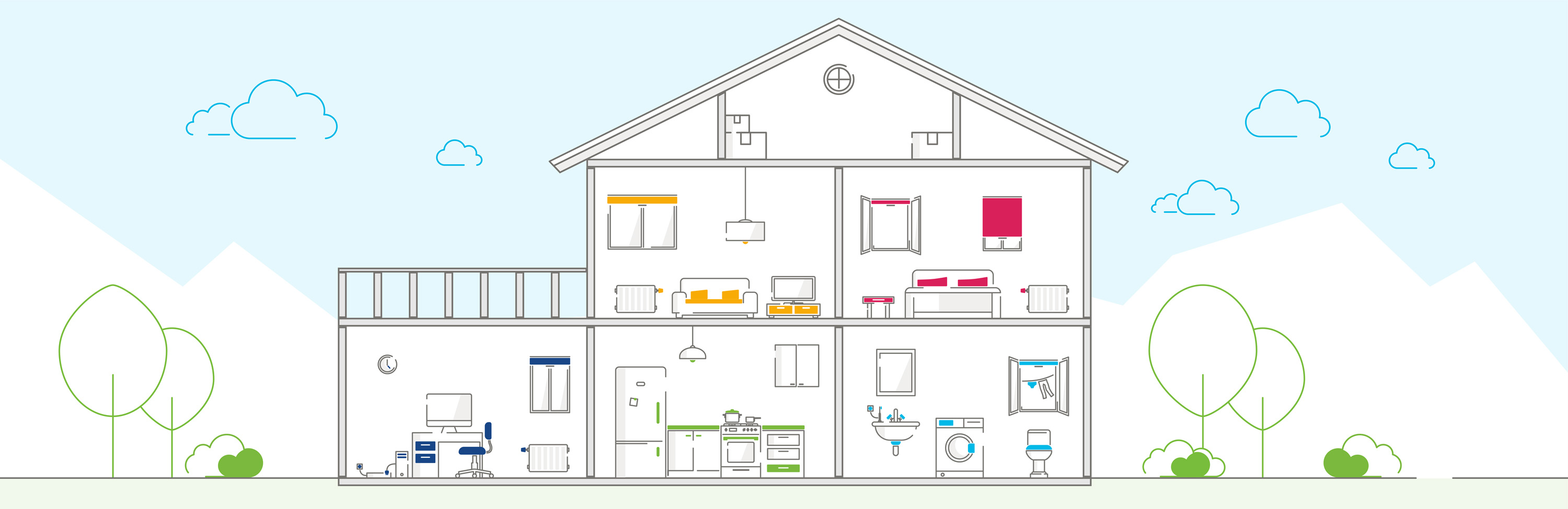 Grafik: Energieeffizienz in den eigenen vier Wänden