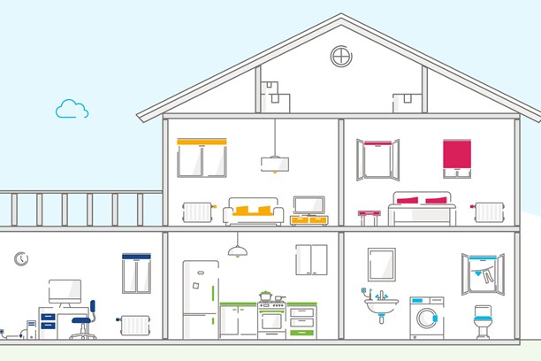 Grafik: Energieeffizienz in den eigenen vier Wänden Grafik: Energieeffizienz in den eigenen vier Wänden