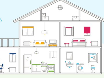 Grafik Energieeffizienz Grafik Energieeffizienz